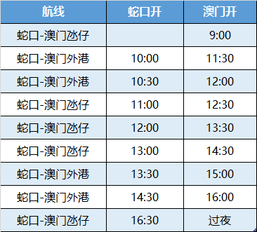 2024年新澳門(mén)天天開(kāi)好彩大全,創(chuàng)新性計(jì)劃解析_OP29.275