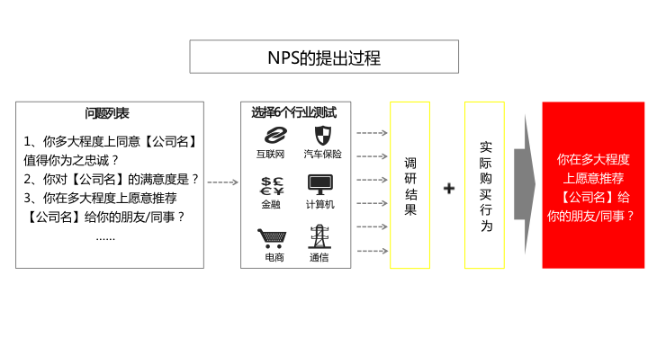 新澳門,理論解答解析說明_P版50.99