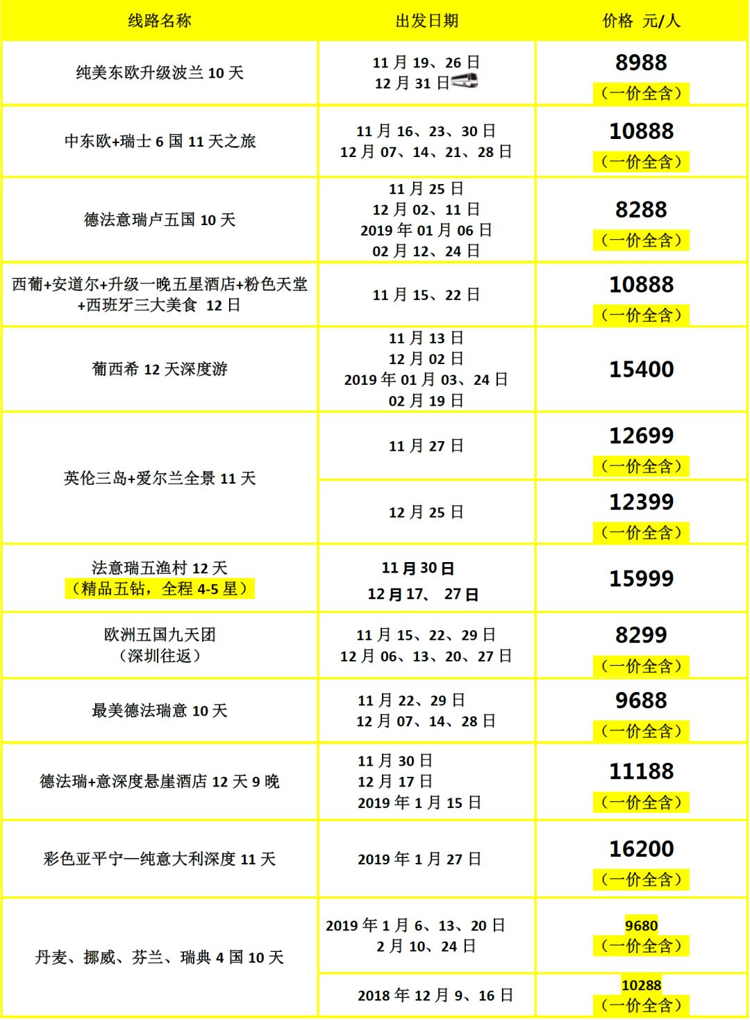 新澳門彩歷史開獎結果走勢圖,權威詮釋推進方式_領航版63.163