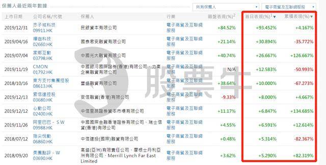 香港精準最準資料免費,國產(chǎn)化作答解釋落實_手游版43.76