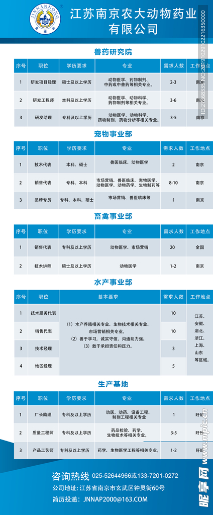 新澳2024最新資料大全,快速設(shè)計問題策略_DX版57.263