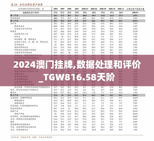 2024澳門掛牌正版掛牌今晚,實(shí)地評(píng)估數(shù)據(jù)策略_QHD56.719