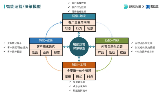 新澳門內(nèi)部一碼精準(zhǔn)公開,數(shù)據(jù)解析支持策略_YE版60.761