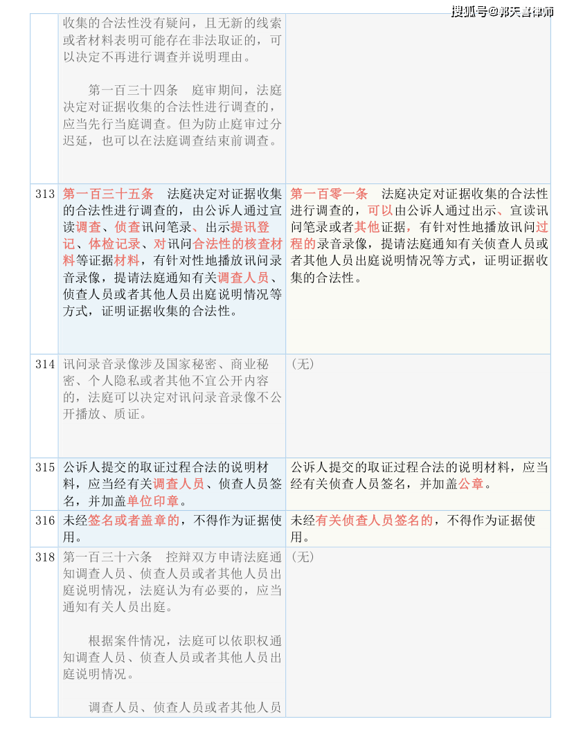 今晚最準(zhǔn)三肖,現(xiàn)狀解答解釋落實(shí)_FHD版21.739