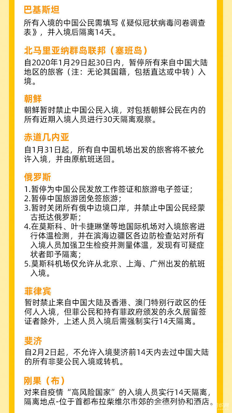 全球疫情下的入境挑戰(zhàn)與應(yīng)對策略