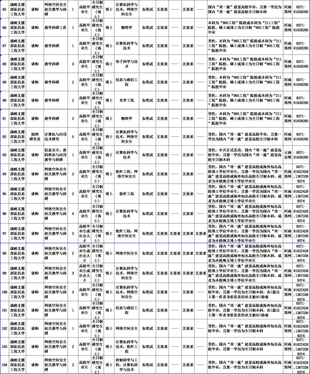 最新文職公告概覽與解讀