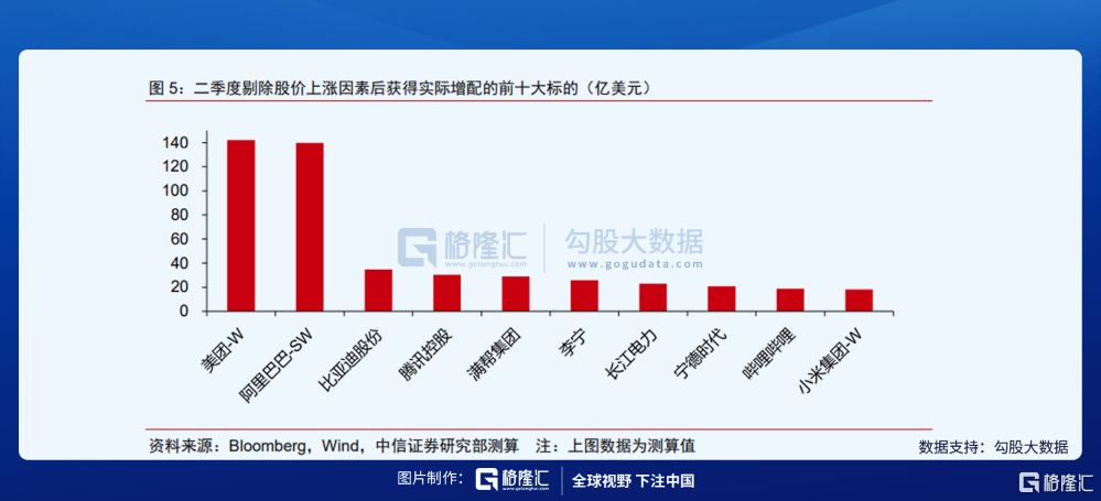 中國(guó)最新資產(chǎn)，蓬勃發(fā)展的動(dòng)力源泉