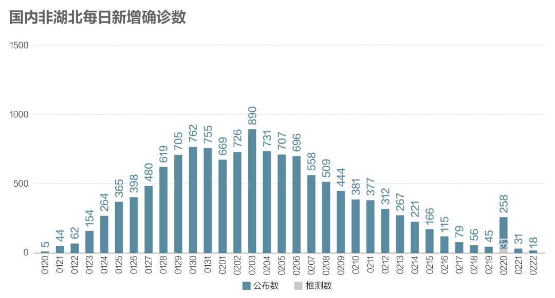 全球疫情最新流行態(tài)勢及應(yīng)對策略與前景展望