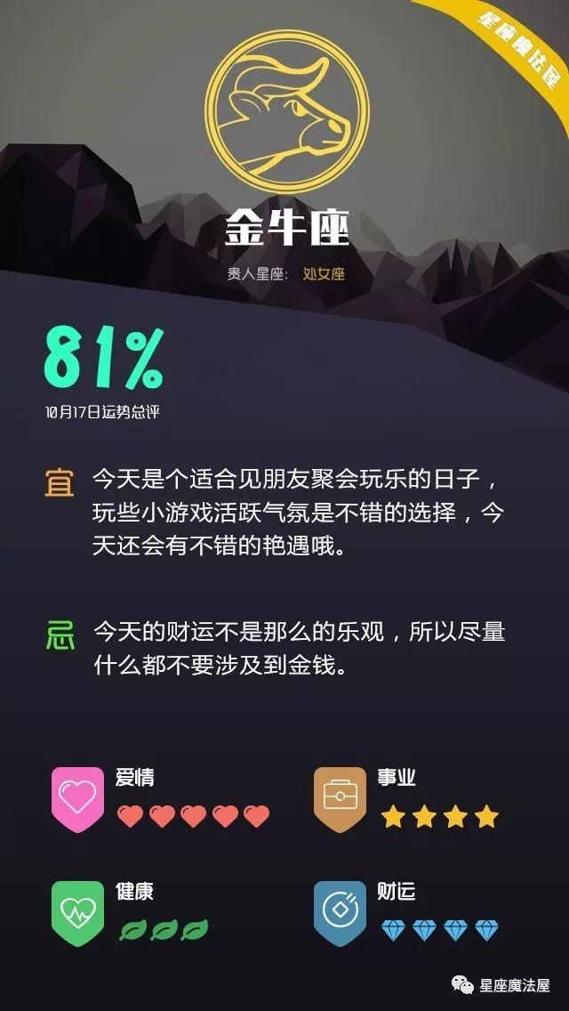 天蝎群聊最新動態(tài)，探索星座交流圈的神秘魅力