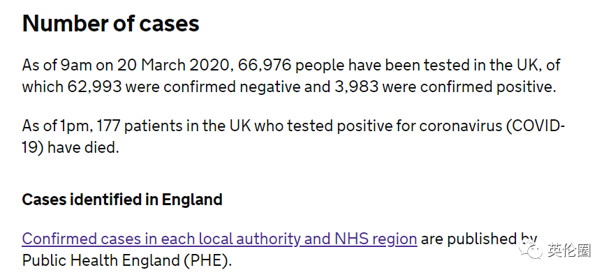 英國最新確診情況深度解析與報(bào)告
