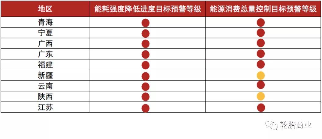 純堿減產(chǎn)最新動(dòng)態(tài)分析，行業(yè)減產(chǎn)趨勢(shì)觀察與影響解讀