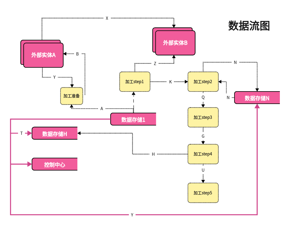 LED顯示屏 第22頁(yè)