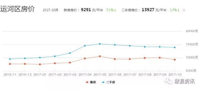 趙縣房價動態(tài)，最新趨勢、影響因素與未來展望