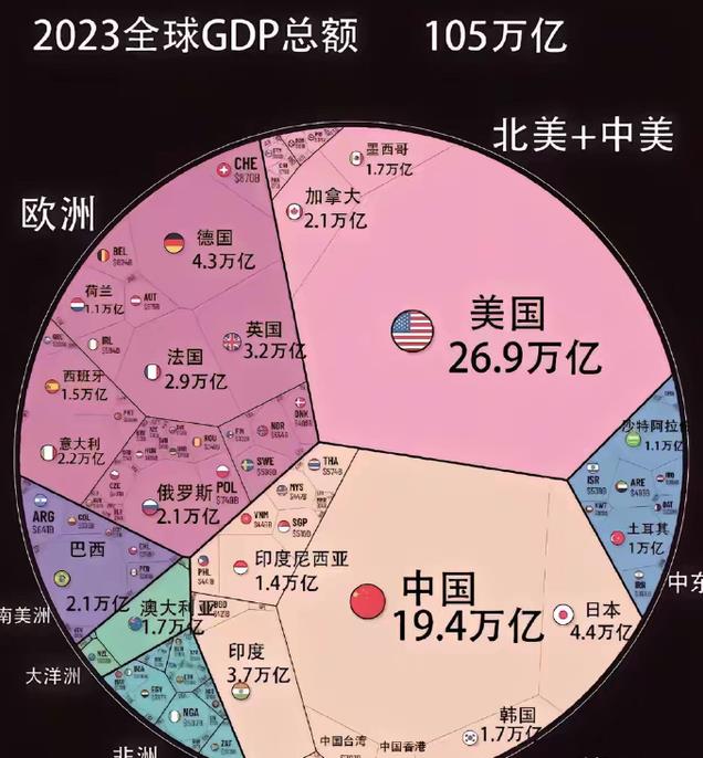 中美動(dòng)態(tài)更新與前景分析，最新占據(jù)態(tài)勢(shì)探討