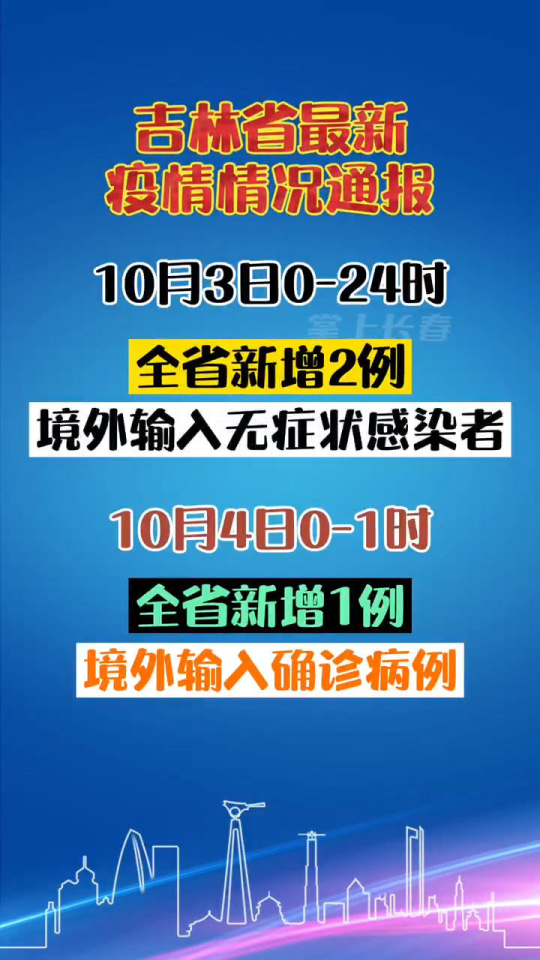 長春新冠疫情最新動態(tài)更新