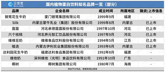 維他奶公司最新產(chǎn)品引領(lǐng)健康飲品新潮流風(fēng)潮