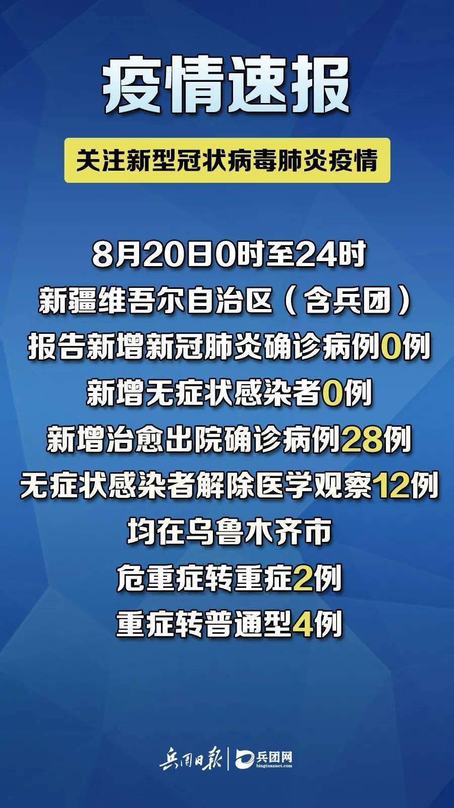 烏魯木齊疫情最新通報(bào)，全面應(yīng)對(duì)，共同抗擊疫情難關(guān)