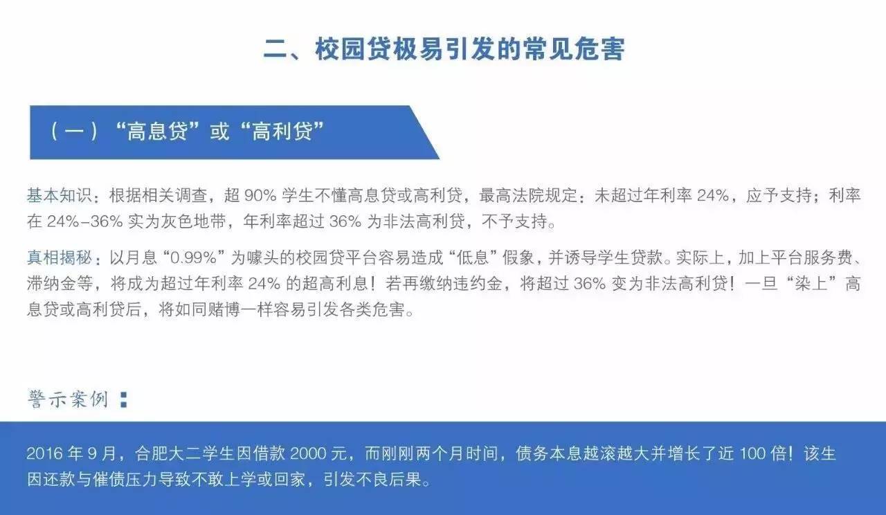 校園貸的最新動態(tài)，現(xiàn)狀、挑戰(zhàn)與未來趨勢展望