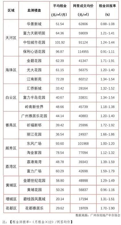 LED頻閃燈 第14頁(yè)