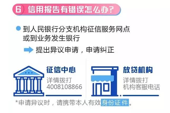 征信政策最新消息深度解讀與探討