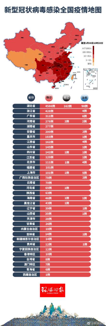 中國新冠肺炎（冠肺炎）疫情最新情況報(bào)告更新，最新動(dòng)態(tài)與進(jìn)展分析