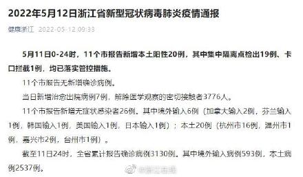 浙江省新冠疫情最新通報(bào)更新，疫情動(dòng)態(tài)與防控措施解析