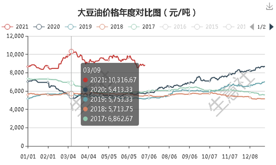 LED全彩屏 第6頁