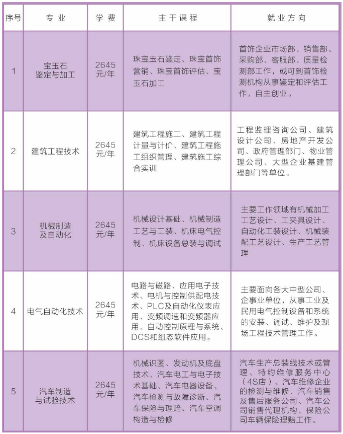 新源縣成人教育事業(yè)單位最新項(xiàng)目的探索與啟示