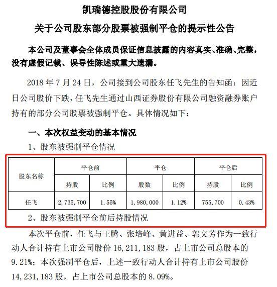 張培峰最新消息全面解析與動(dòng)態(tài)更新