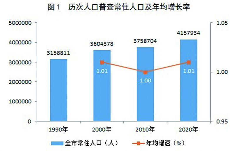 布爾津縣數(shù)據(jù)和政務(wù)服務(wù)局人事任命動(dòng)態(tài)更新