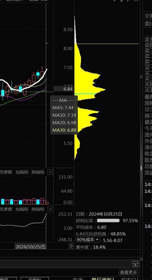 深賽格股票最新動(dòng)態(tài)全面解析