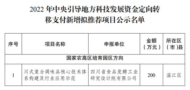 左云縣科技局最新招聘信息與招聘趨勢解析