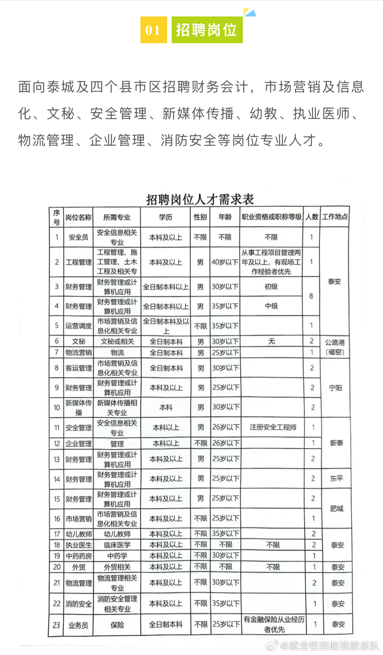 千山區(qū)科技局最新招聘信息與職場(chǎng)展望概覽