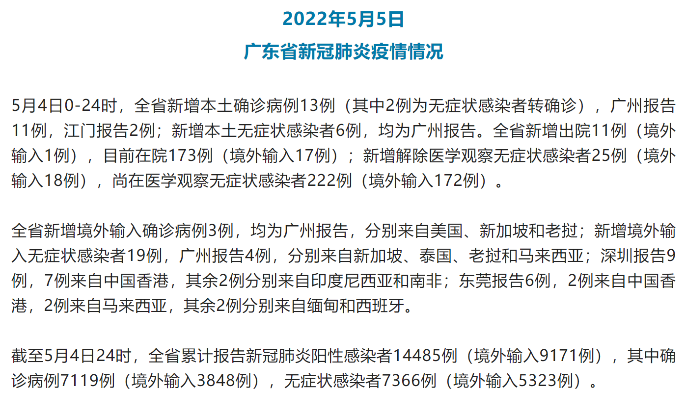 廣東病毒最新增確診病例分析揭秘