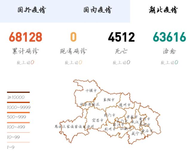 湖北疫情最新消息確湖北疫情最新消息確認(rèn)，堅定信心，共克時艱