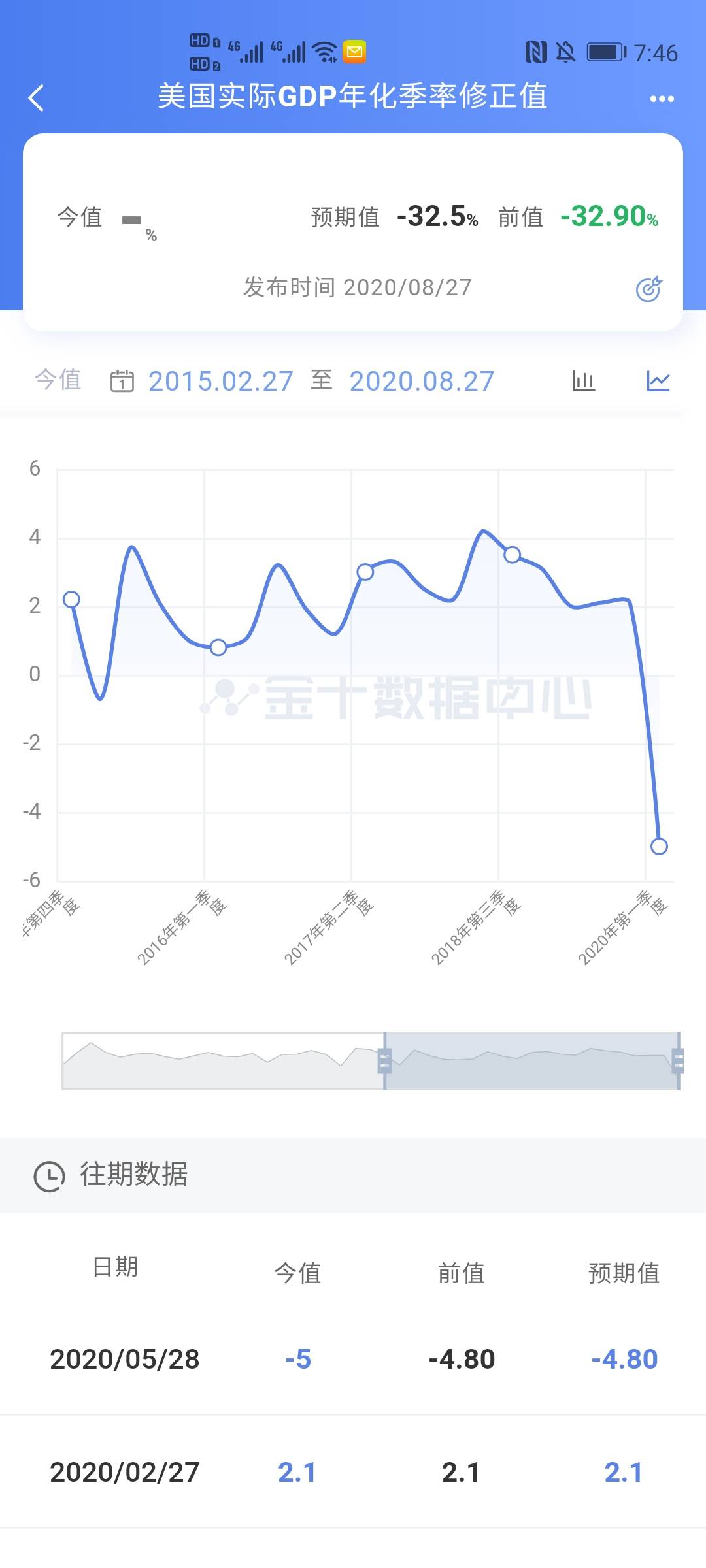 上海黃金外匯最新動(dòng)態(tài)，市場走勢分析與展望