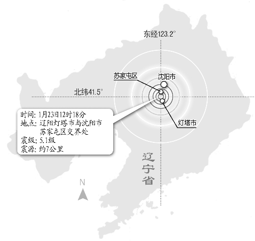 遼寧地震最新消息深度解讀與分析（2019年）