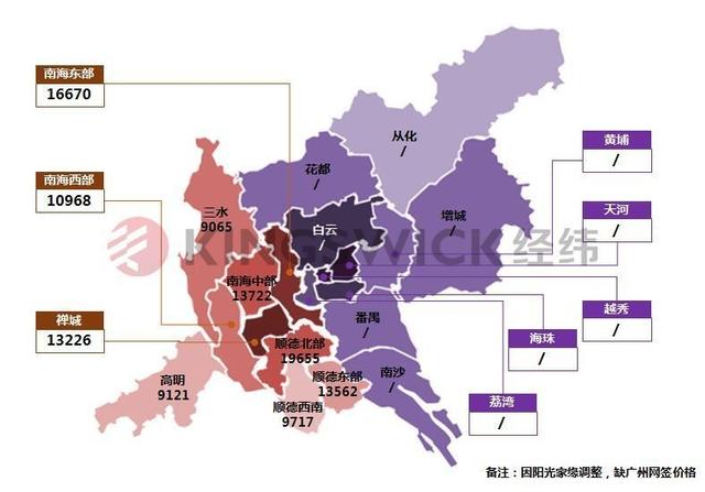 廣州佛山房?jī)r(jià)最新情況廣州佛山房?jī)r(jià)最新情況分析