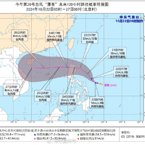 二十年臺風變遷與應對策略，最新臺風信息及變化解讀