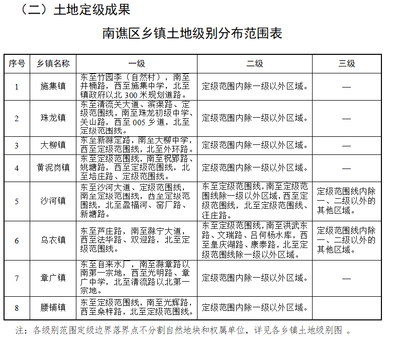 第57頁