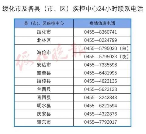 東寧疫情最新進(jìn)展更新，最新動態(tài)與進(jìn)展報告