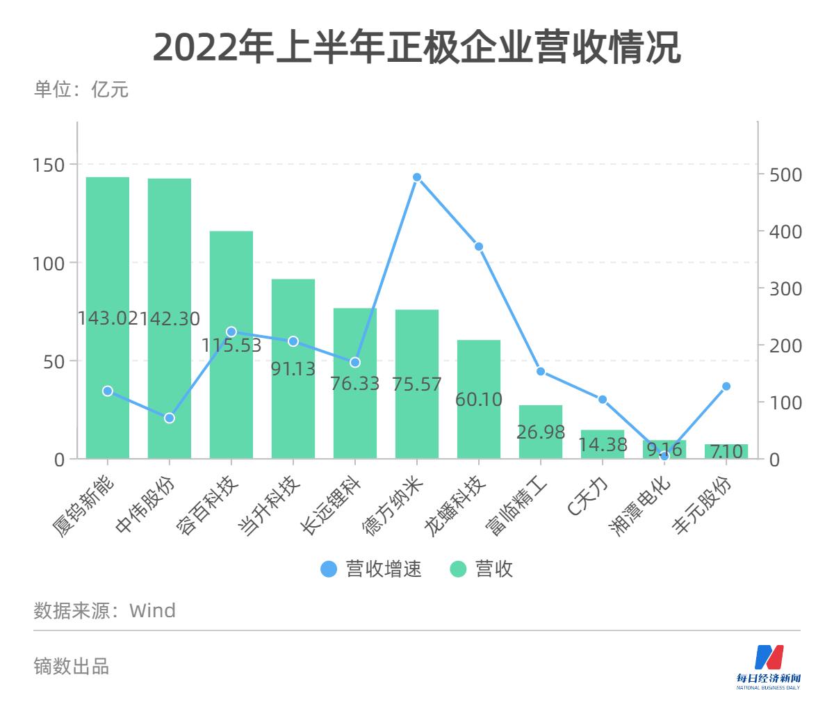 錢佰倍引領金融科技新潮流，創(chuàng)新支付領域獲重大突破