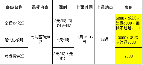 南皮縣級公路維護監(jiān)理事業(yè)單位最新招聘信息詳解及解讀