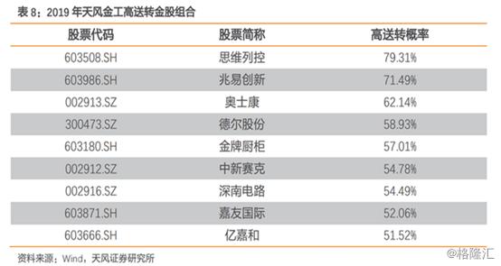 美聯(lián)新材最新投資動(dòng)態(tài)，拓展版圖，引領(lǐng)行業(yè)新趨勢