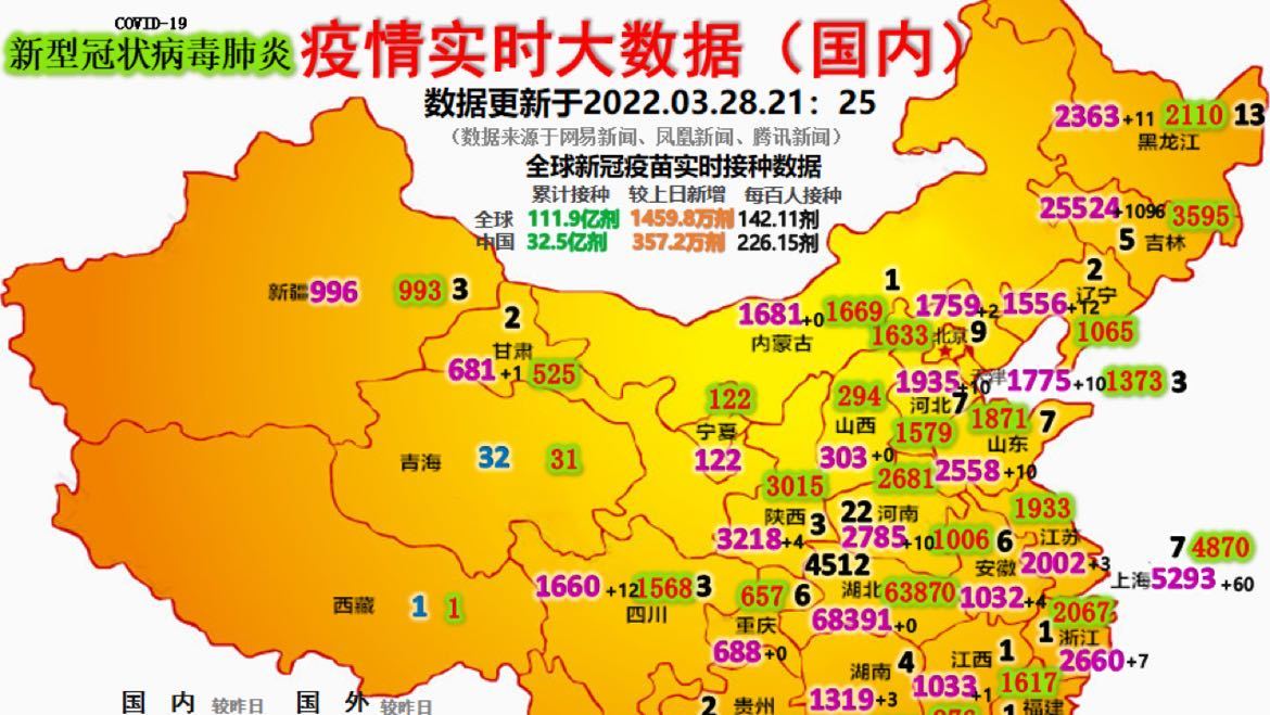 全國今日疫情最新情況簡報，最新疫情動態(tài)與數(shù)據(jù)更新