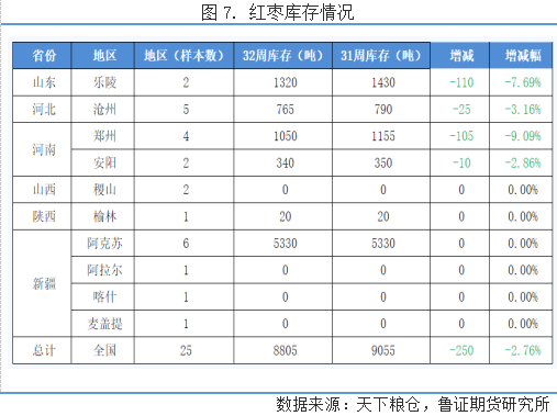 今天新疆最新疫情報(bào)告今天的新疆最新疫情報(bào)告