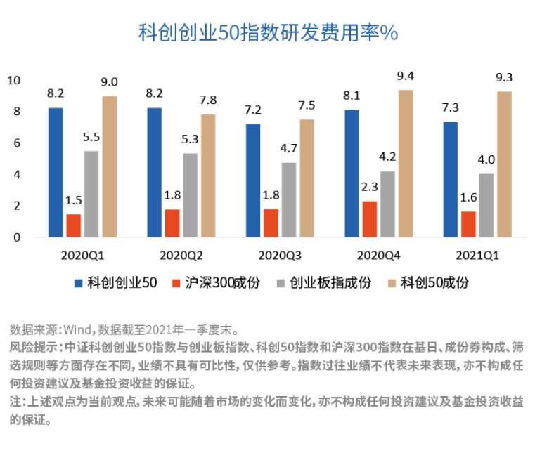 科創(chuàng)50ETF最新凈值深度解析與市場洞察報告