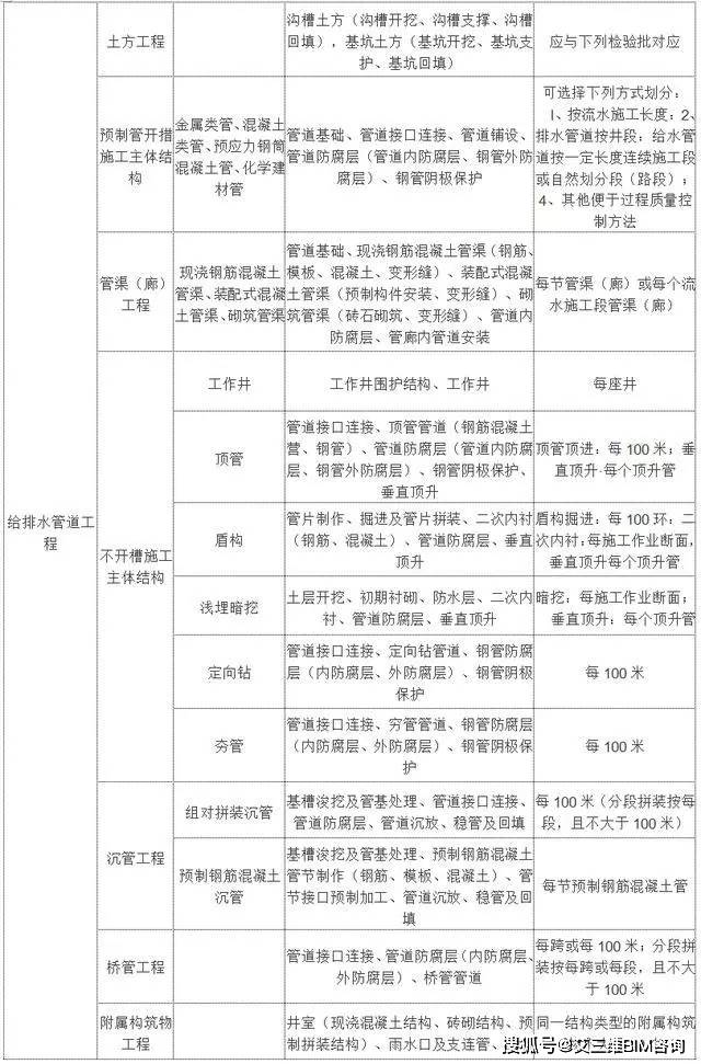 秭歸縣級托養(yǎng)福利事業(yè)單位新項目，托起希望，溫暖人心