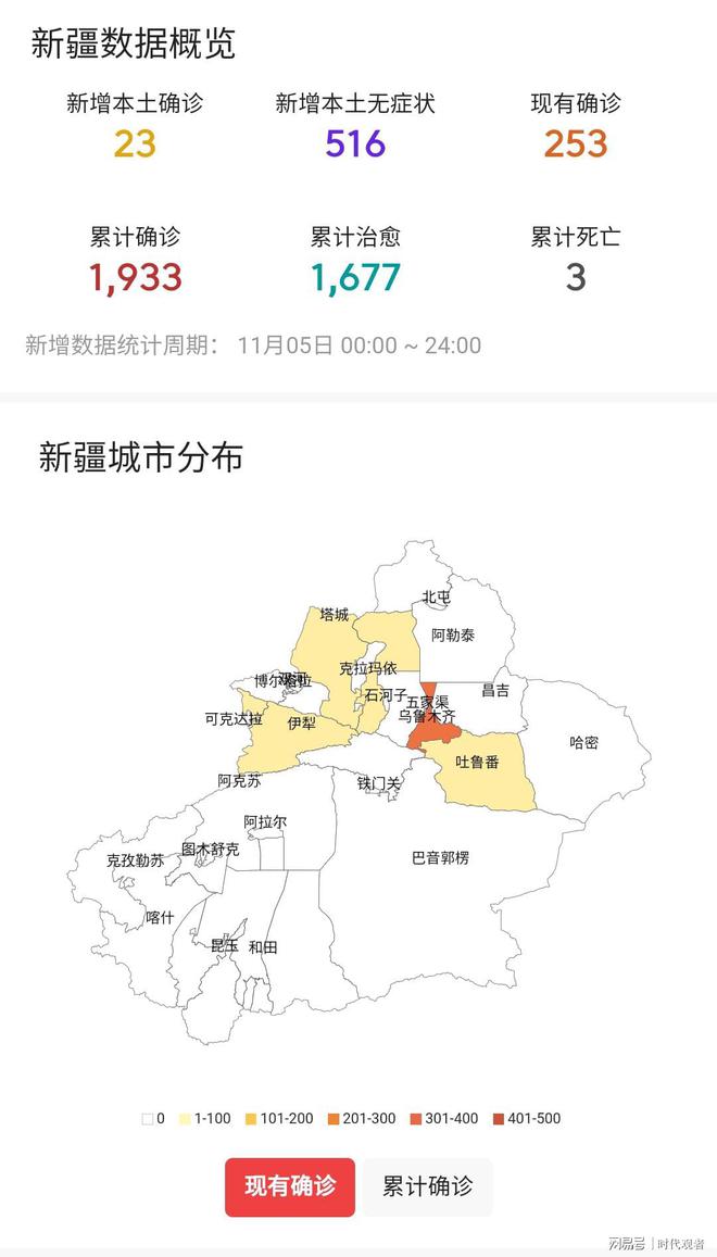 新疆最新疫情概況更新，疫情動態(tài)與防控措施同步推進