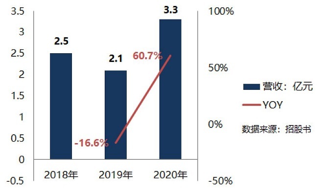 駕照寶典最新版，掌握駕駛技能，輕松應對考試秘籍